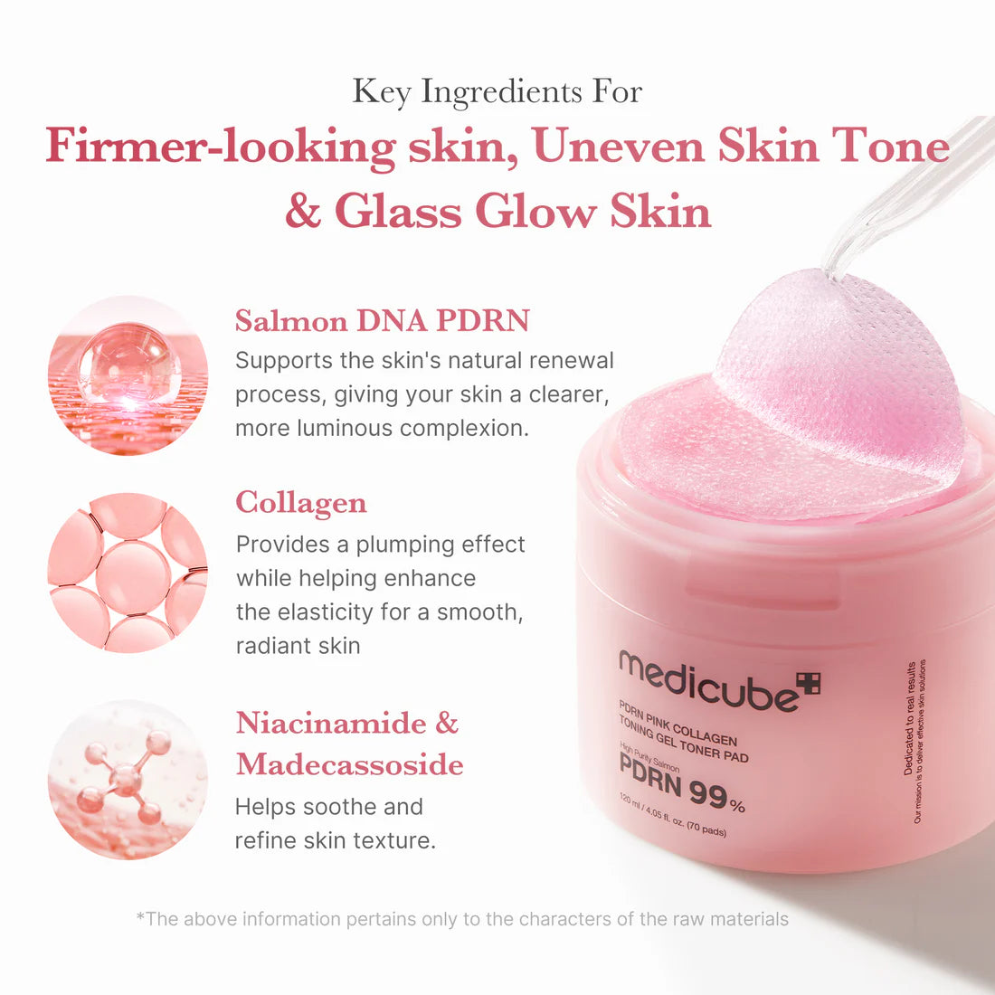 Medicube- PDRN Pink Collagen Gel Toner Pad