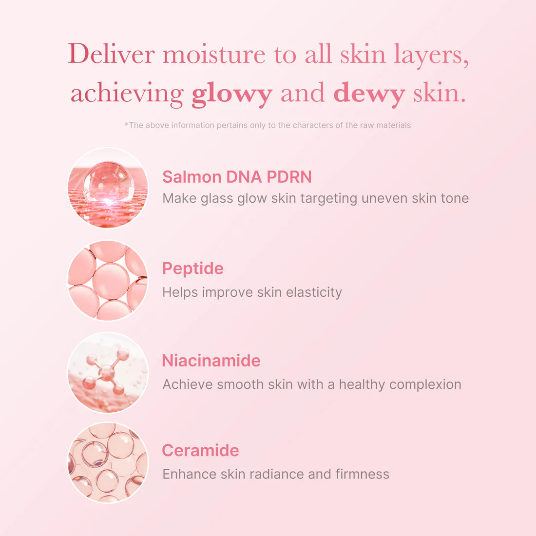 Medicube- PDRN Pink Niacinamide Milky Toner