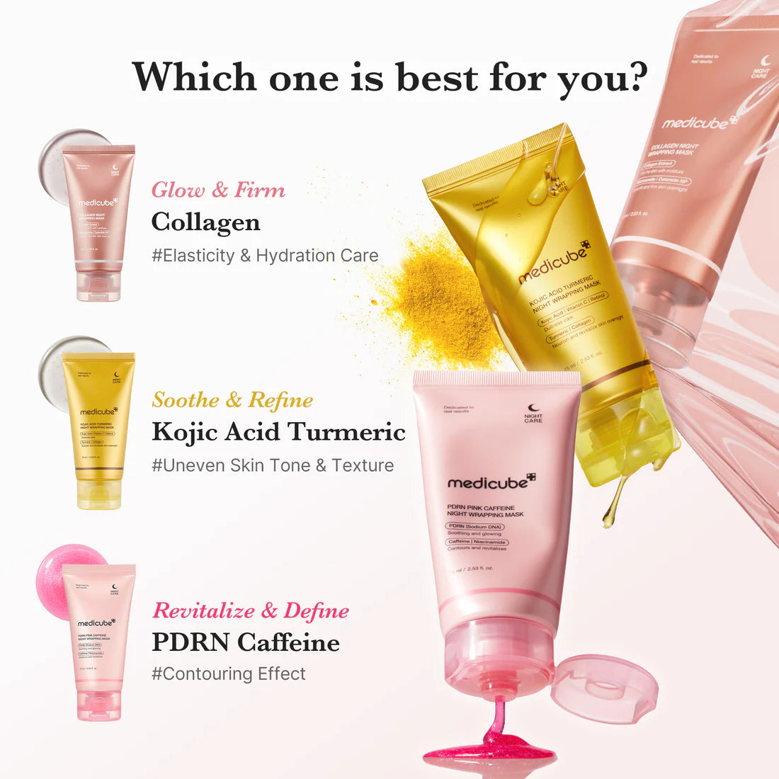 Medicube- PDRN Pink Caffeine Overnight Wrapping Mask