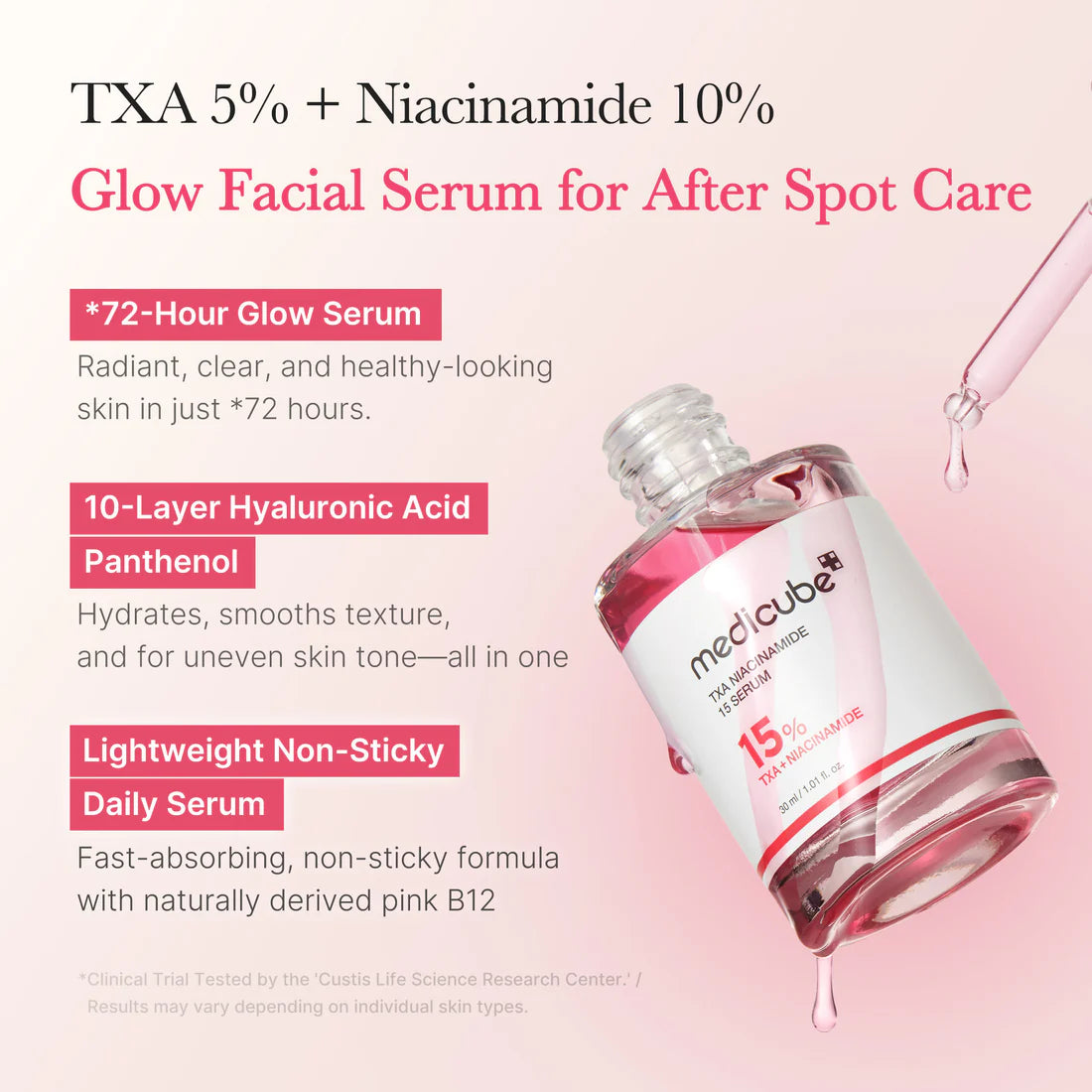 Medicube- TXA Niacinamide Serum