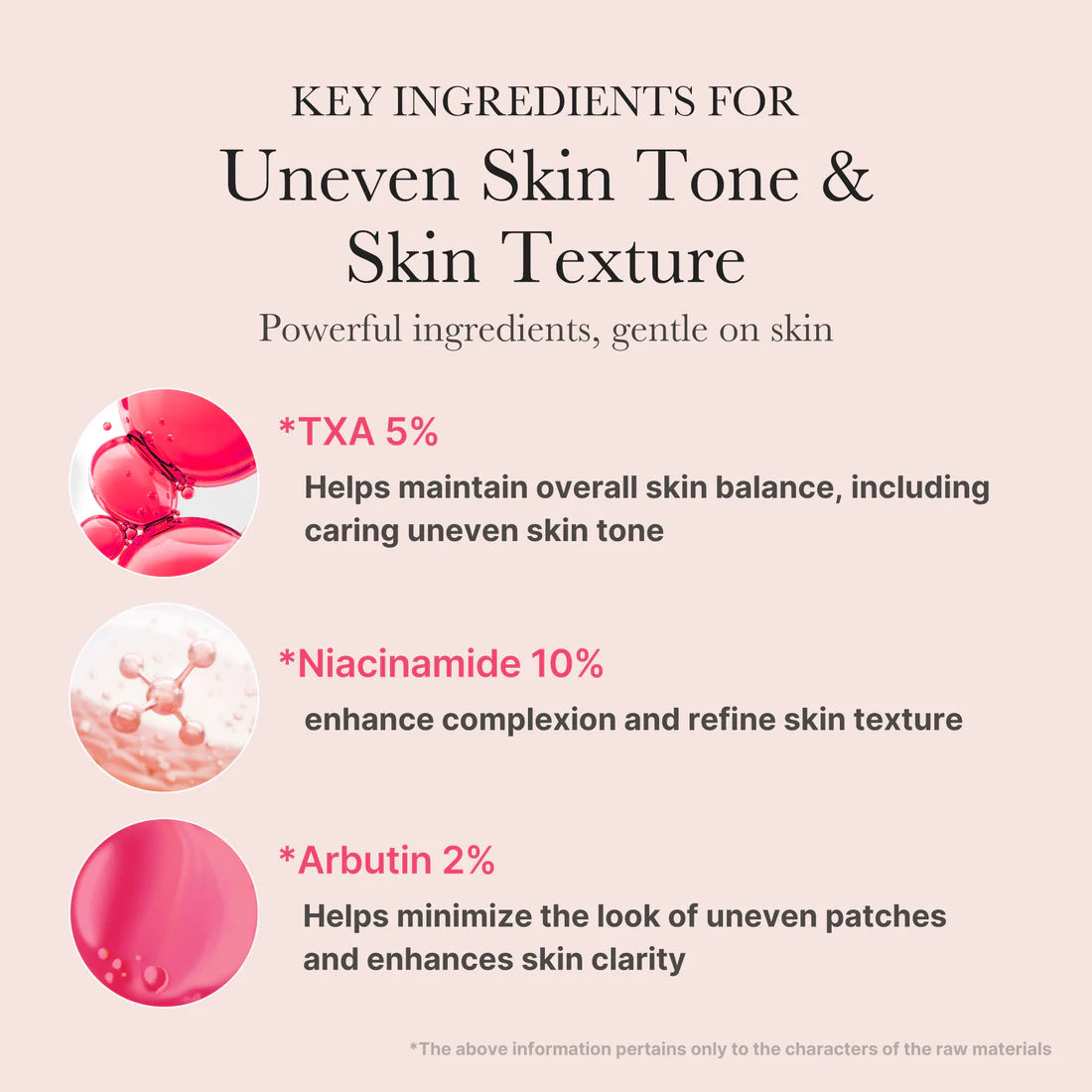 Medicube- TXA Niacinamide Serum