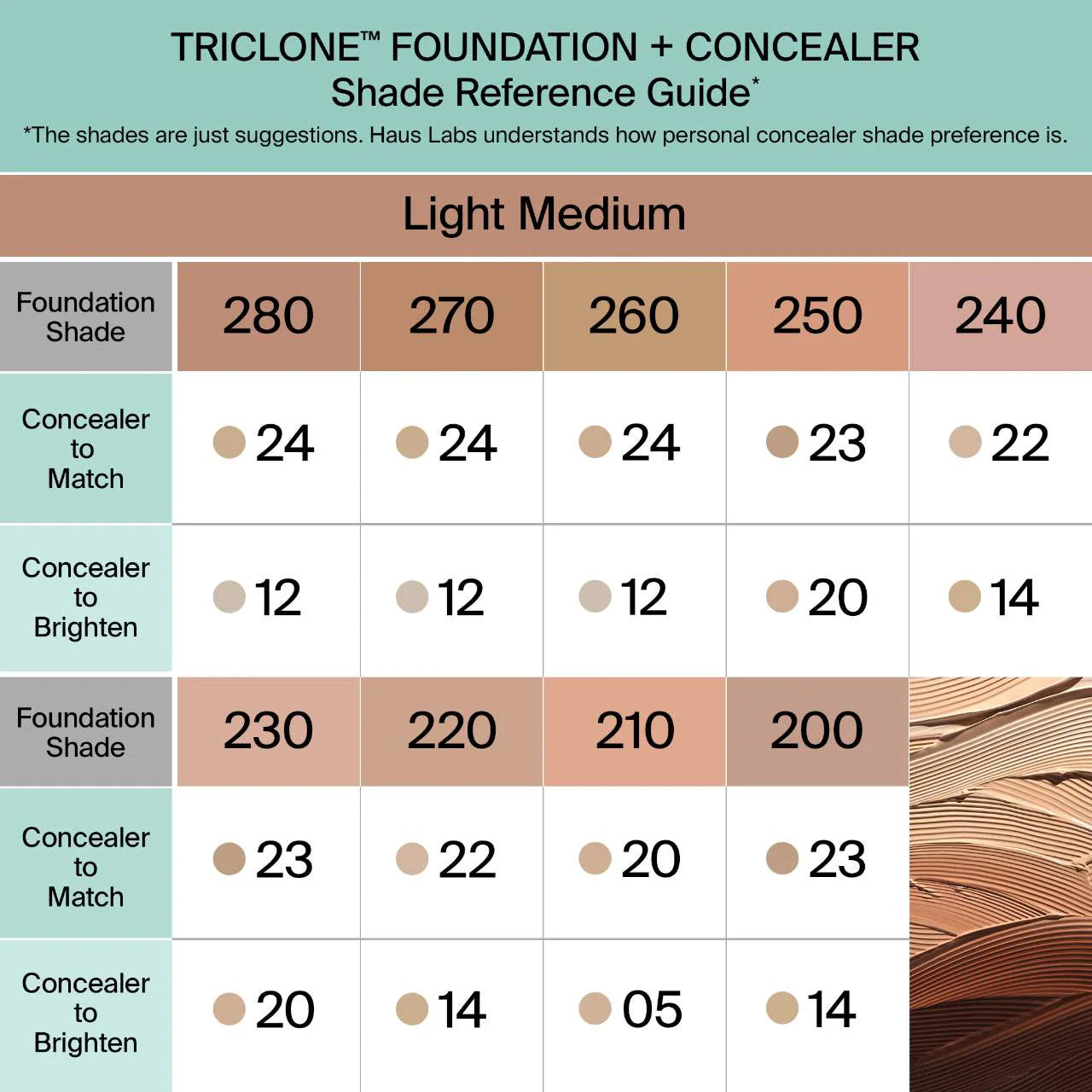 Triclone Skin Tech Hydrating + De-puffing Concealer with Fermented Arnica-23