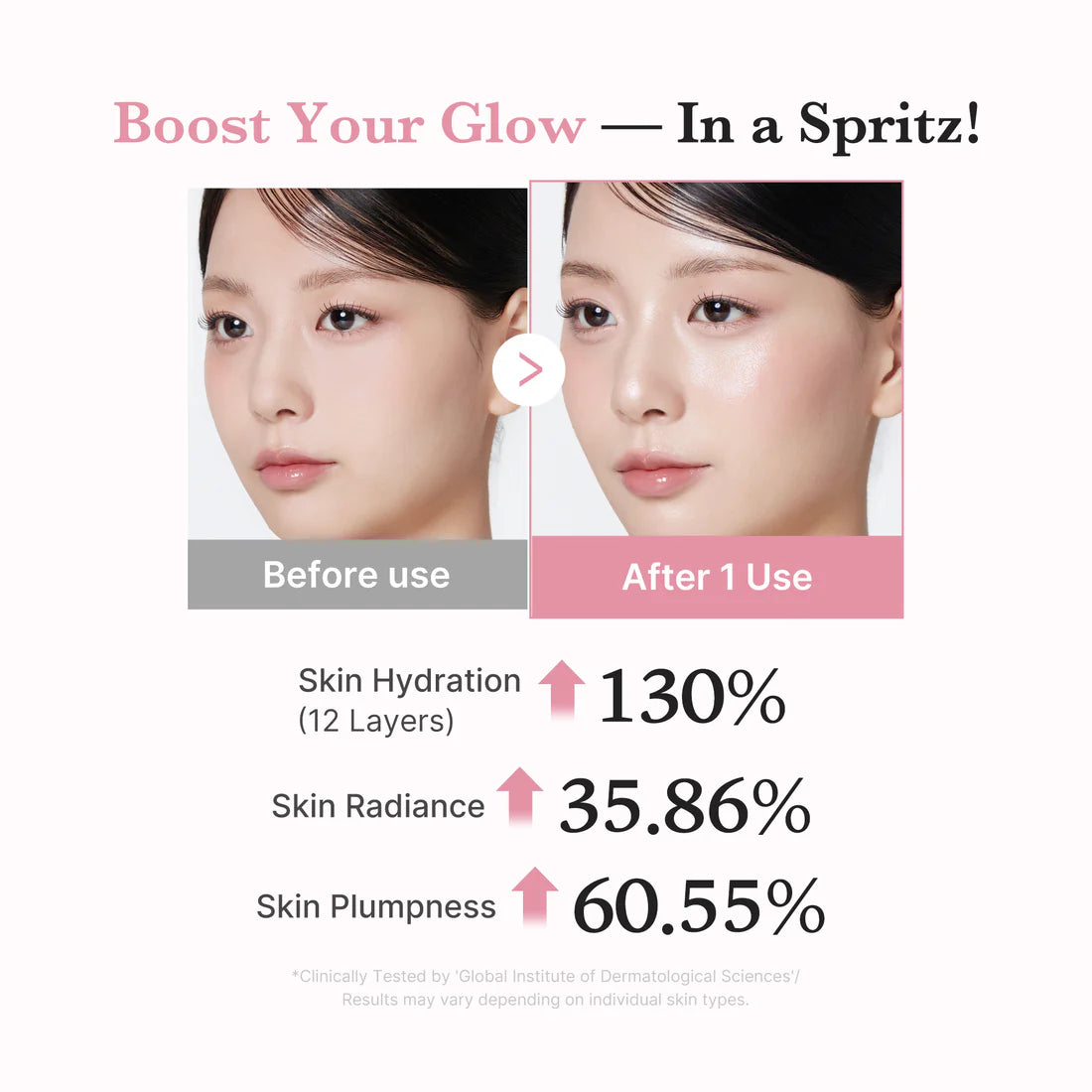 Medicube- PDRN Pink Collagen Glow Jelly Mist Serum
