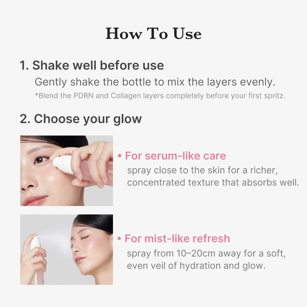 Medicube- PDRN Pink Collagen Glow Jelly Mist Serum