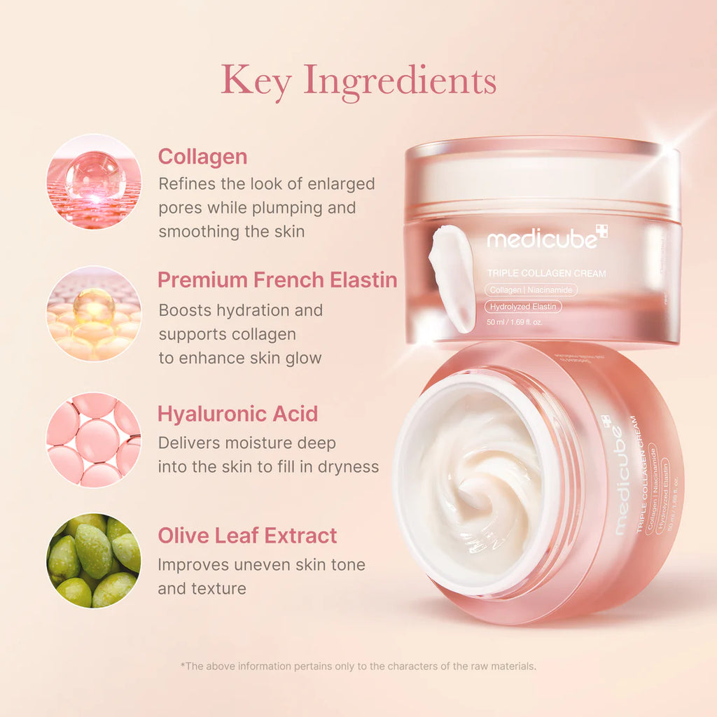 Medicube- Triple Collagen Cream
