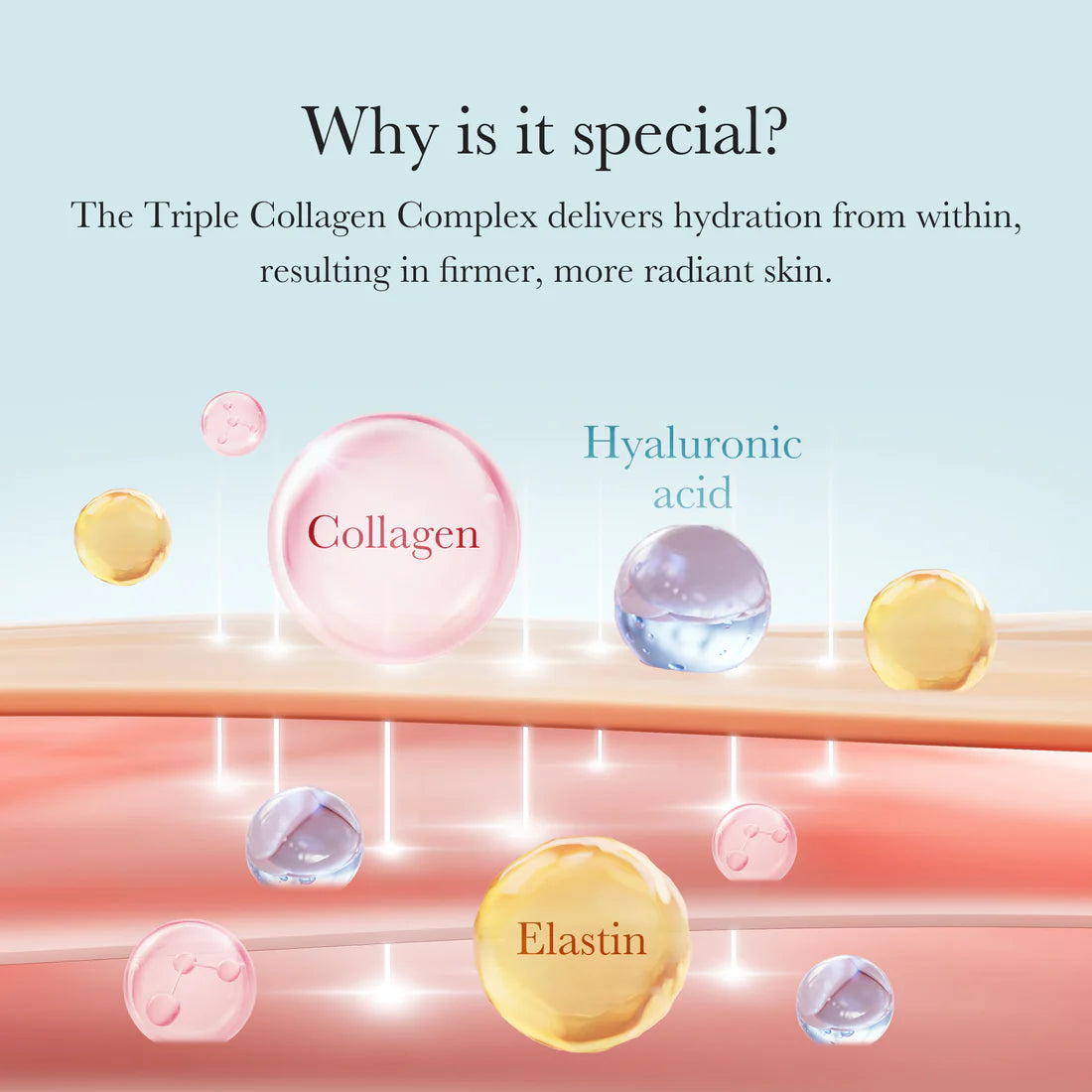 Medicube- Triple Collagen Cream