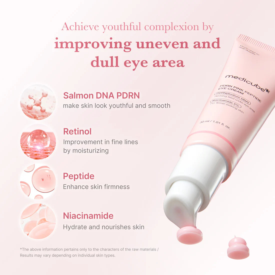 Medicube- PDRN Pink Peptide Eye Cream