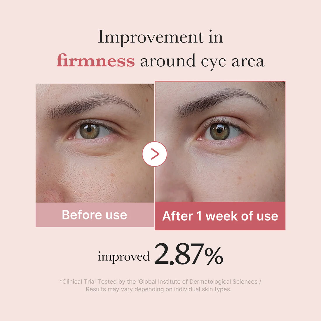 Medicube- PDRN Pink Peptide Eye Cream